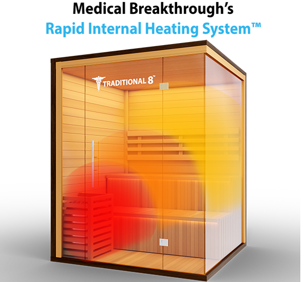 mdeical Saunas™ traditional7 rapid internal heating system